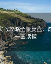 微密圈实战攻略全景复盘：成长路径一图读懂