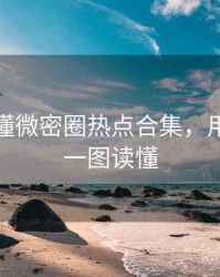 一文读懂微密圈热点合集，用户画像一图读懂