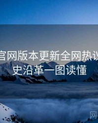 汤头条官网版本更新全网热议榜，历史沿革一图读懂