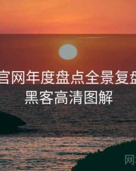 微密圈 官网年度盘点全景复盘：增长黑客高清图解