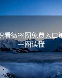 从冷知识看微密圈免费入口策划手册一图读懂